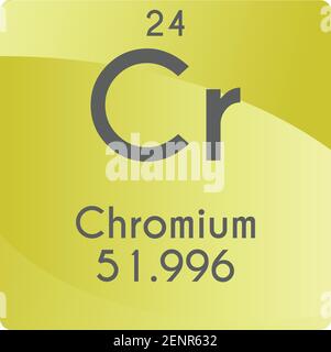 Schéma d'illustration du vecteur d'élément chimique métallique de transition du chrome CR, avec numéro atomique et masse. Conception plate à gradient simple pour l'enseignement, le laboratoire Illustration de Vecteur