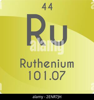 RU ruthénium transition métal diagramme d'illustration de vecteur d'élément chimique, avec nombre atomique et masse. Conception plate à gradient simple pour l'enseignement Illustration de Vecteur