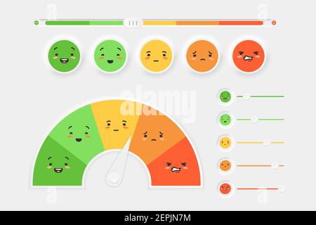 Mesurer l'humeur et les émotions avec le réglage du curseur. Demi-cercle de rouge horrible humeur et orange triste à vert heureux. Illustration de Vecteur