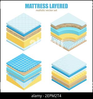 Ensemble orthopédique de différentes couches de matelas de lit de matériau et de structure pour une position de sommeil correcte de la colonne vertébrale, illustration vectorielle réaliste Illustration de Vecteur