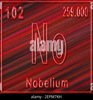 Elément chimique Nobelium, signe avec numéro atomique et poids atomique, élément de tableau périodique Banque D'Images