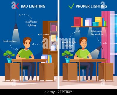 Ensemble de composition de dessin animé de posture d'enfants de deux bannières verticales avec illustration du vecteur d'éclairage local correct et incorrect Illustration de Vecteur
