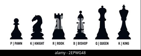 Icônes de pièces d'échecs avec noms. Jeu de société. Silhouettes d'échecs noires isolées sur fond blanc. Illustration de Vecteur