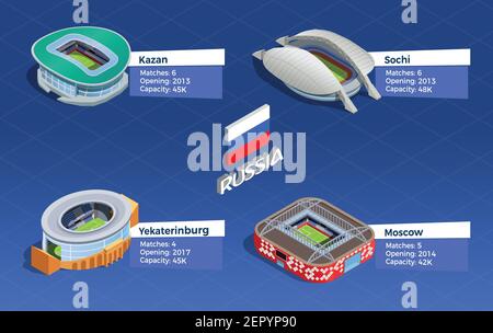 Russie juin 2018. Ensemble isométrique de coupe de football avec des stades à Kazan Sotchi Moscou illustration vectorielle isolée Illustration de Vecteur