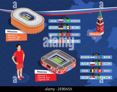 Russie, Moscou juin 2018. Affiche isométrique de la coupe de football avec stades et matchs dans l'illustration vectorielle de Moscou Illustration de Vecteur