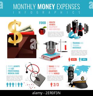 Infographies des dépenses mensuelles avec portefeuille en cuir réaliste avec de l'argent pour besoins humains sur fond blanc illustration vectorielle Illustration de Vecteur