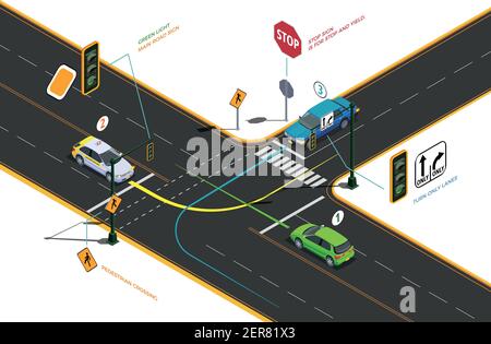 Composition isométrique de l'école de conduite avec pictogrammes conceptuels flèches colorées texte légendes et illustrations vectorielles de voitures sur route Illustration de Vecteur