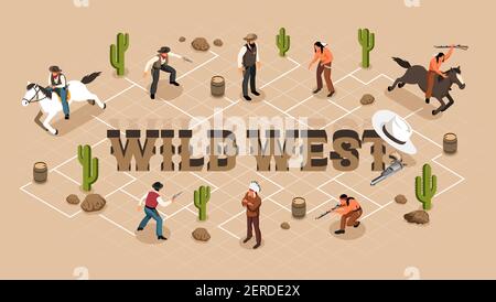 Cowboys indiens avec arme et shérif diagramme isométrique avec illustration vectorielle des éléments prairie sur fond beige Illustration de Vecteur