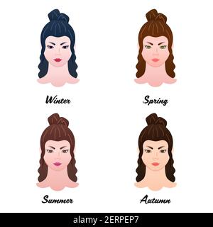 12 types de couleurs saisonnières. Quatre types de couleurs d'apparences de femmes asiatiques. Hiver, printemps, été et automne - ensemble de têtes de dame isolées de vecteur Illustration de Vecteur