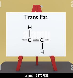 Illustration 3D du titre de la graisse trans sur une carte d'affichage tripode, sur une description schématique des conections chimiques entre les atomes dans la graisse trans mol Banque D'Images