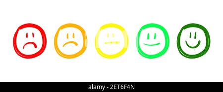 Bon mauvais commentaire. Cote de face de l'esquisse. Ensemble de faces de rétroaction vectorisées à la main. Expression neutre triste heureux Illustration de Vecteur