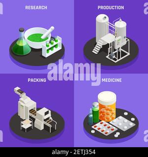 Industrie pharmaceutique technologies innovantes concept 4 icônes isométriques composition avec recherche scientifique production emballage médecine vecteur illu Illustration de Vecteur