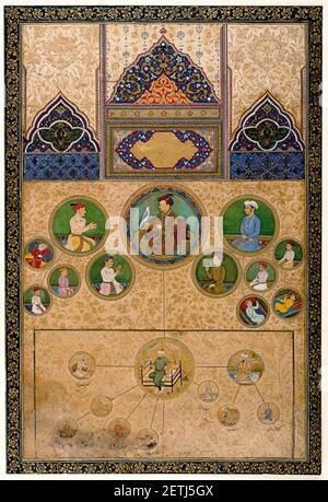 Généalogie picturale des descendants de Jahangir. CA. 1623-27, Banque D'Images