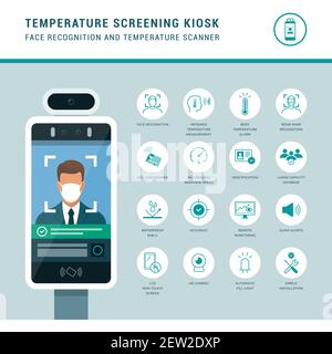 Borne de contrôle de la température et reconnaissance faciale, concept de prévention des coronavirus et gestion de l'accès Illustration de Vecteur