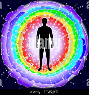 L'aura du corps. Les couches de couleur arc-en-ciel du corps masculin. Éthérique, émotionnel, métalliques, astral, causal et céleste couche. Vecteur isolé Illustration de Vecteur