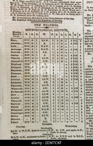 The Weather (bulletins météorologiques) ou prévisions météorologiques pour le Royaume-Uni dans le journal The Times Londres le mardi 3 mars 1863. Banque D'Images