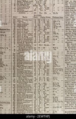 Les cours des actions des banques sur le marché boursier britannique dans le journal The Times Londres le jeudi 24 mars 1864. Banque D'Images