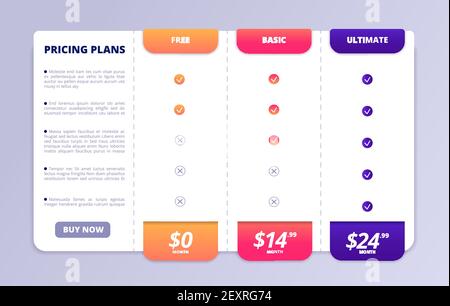 Onglet tarification. Tableau de tarification en ligne, page de liste de prix. Menu de comparaison des services financiers, modèle de vecteur commercial de la liste de contrôle de tabulation. Onglet Prix de l'illustration, hébergement de la page de comparaison, plan d'interface Illustration de Vecteur