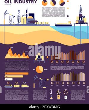 Industrie pétrolière. Infographies sur les gaz, essence de production à technologie plate. Illustration des réservoirs de carburant des navires, des plates-formes de chargement et du vecteur de l'usine de forage. Usine de pétrole industriel, baril de carburant, station de forage Illustration de Vecteur