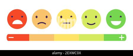 Échelle d'émotion du feedback. Concept de vecteur de rétroaction des clients. Mesure de l'état des recommandations d'approbation des avis de révision. Réaction de rétroaction d'opinion, illustration d'échelle positive d'emoji Illustration de Vecteur