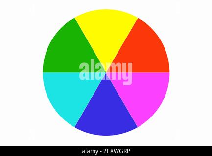 Graphique circulaire de couleur isolé sur fond blanc Banque D'Images