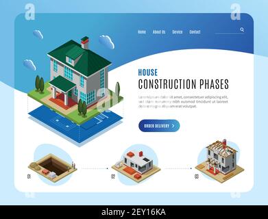 Phases de construction de maison modèle de page d'arrivée de publicité pour les sites Web concevoir une illustration vectorielle isométrique Illustration de Vecteur