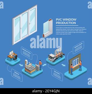 Fenêtres en PVC étapes de production de la conception jusqu'à l'installation isométrique composition sur fond bleu illustration vectorielle Illustration de Vecteur