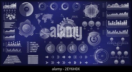 Jeu d'interfaces utilisateur virtuelles futuristes HUD.Éléments de conception de vecteur UI - graphiques, diagrammes, graphiques.Peut être utilisé pour les applications mobiles, les infographies et les jeux. Illustration de Vecteur