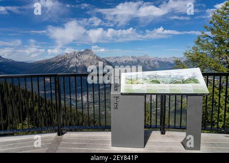 Sentier de la montagne de soufre en été, escaliers en bois et promenades le long du sommet. Parc national Banff, Rocheuses canadiennes, Alberta, Canada. Banque D'Images