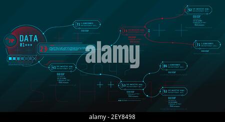 Composition de l'interface HUD de l'ordinateur avec l'architecture de codage. Illustration de Vecteur