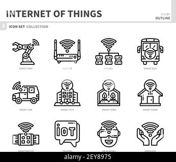 ensemble d'icônes internet des objets, style de contour, vecteur et illustration Illustration de Vecteur