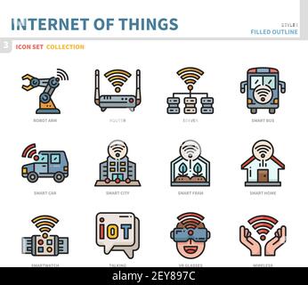 ensemble d'icônes internet des objets, style de contour plein, vecteur et illustration Illustration de Vecteur