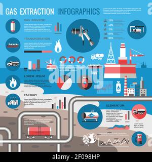 Infographies d'extraction de gaz avec schémas de réservoir de pompe de camion à plate-forme de pipeline graphique des statistiques sur l'illustration du vecteur de fond marin Illustration de Vecteur