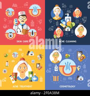 Compositions d'acné ensemble d'icône au sujet de soin de peau traitement de nettoyage d'acné et de la cosmétologie dans l'illustration du vecteur isolé carré Illustration de Vecteur