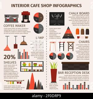 Infographies de l'intérieur du café-restaurant avec tableaux de mobilier et de lampes et statistiques sur l'illustration du vecteur de fond clair Illustration de Vecteur