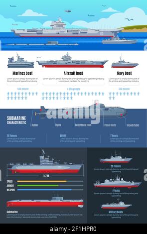 Infographies de la flotte militaire avec différents types de navires de combat et caractéristiques des bateaux de la marine illustration vectorielle Illustration de Vecteur