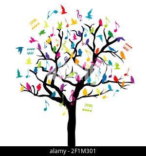 Concept de musique avec des oiseaux de couleur et des notes musicales sur un arbre Illustration de Vecteur