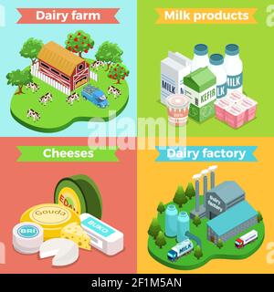 Concept de carré d'usine laitière isométrique avec fromage de lait de plante de ferme illustration vectorielle isolée des produits de crème sure de kéfir de yogourt Illustration de Vecteur