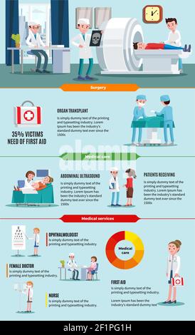 Concept d'infographie sur les soins de santé avec les patients procédures de diagnostic médical transplantation d'organe chirurgie et différents médecins illustration vectorielle Illustration de Vecteur