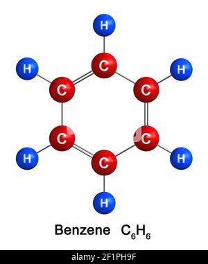 Rendu 3d de la structure moléculaire du benzène isolé sur fond blanc. Les atomes sont représentés sous forme de sphères avec un code de couleur et de symbole chimique : hy Banque D'Images