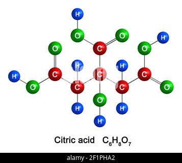 rendu 3d de la structure moléculaire de l'acide citrique isolé sur fond blanc. Les atomes sont représentés sous forme de sphères avec codage de couleur et de symboles chimiques Banque D'Images