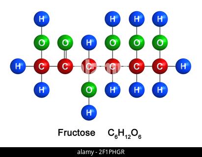 Rendu 3d de la structure moléculaire du fructose isolé sur fond blanc. Les atomes sont représentés sous forme de sphères avec un code de couleur et de symbole chimique : h. Banque D'Images