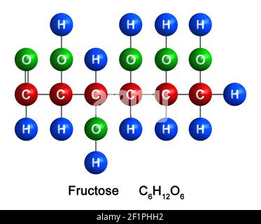 rendu 3d de la structure moléculaire du fructose isolé sur fond blanc. Les atomes sont représentés sous forme de sphères avec un code de couleur et de symbole chimique : h. Banque D'Images