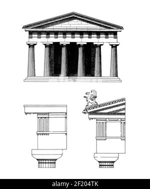 illustration du xixe siècle d'éléments architecturaux anciens. Publié dans Systematischer Bilder-Atlas zum conversations-Lexikon, Ikonographische Encyk Banque D'Images