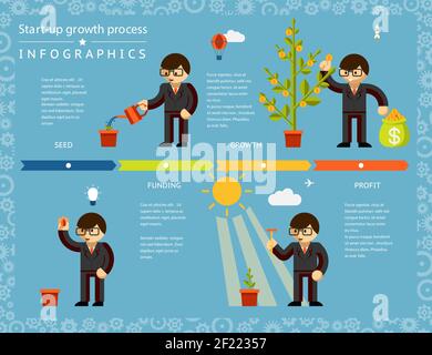 Création Business Timeline Infographics Design mettant l'accent sur le concept d'arbre de plantation d'homme d'affaires sur fond bleu clair. Illustration de Vecteur