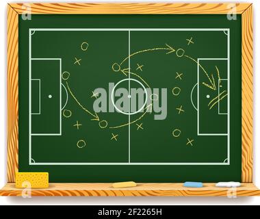 Tableau noir montrant un plan de jeu schématique pour le football avec un vue de dessus du champ indiquant les positions des joueurs et trajectoire de la bille avec Illustration de Vecteur