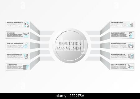 Modèle de gestion de la réputation d'infographie. Icônes de différentes couleurs. Inclure la gestion de la réputation, le conférencier, la gestion des connaissances, l'innovation Illustration de Vecteur