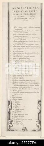 Beleg van Saint Martin op het Île de Ré, juillet-novembre 1627 (tekst, deel rechtsonder).seizième partie (texte, partie en bas à droite) d'un imprimé du siège de la Citadelle Saint Martin sur l'Île de Ré en 1627, Ce qui a été réalisé par des troupes anglaises dirigées par le duc de Buckingham et terminé par des troupes françaises dirigées par le cardinal Richelieu. Sur cette feuille la légende à la carte centrale, en latin. Banque D'Images