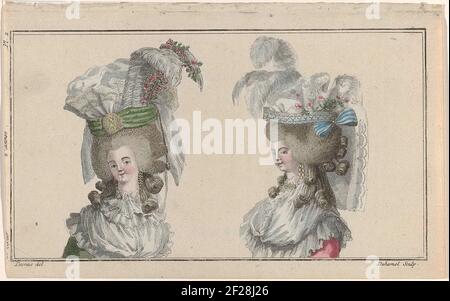 Nouvelles modes Français et Français Store, 20 novembre 1786, 2e année, 1er carnet, PL. 2.deux bustes féminins, avec un 'chapeau à la Randan' (À GAUCHE) avec un ruban vert et un 'chapeau à la chinoise' (à droite). L'imprimé fait partie de la 2e année, 1er cahier, de la nouvelle boutique des nouveaux modes français et anglais. La série se compose de 172 Fashion Prints, publié par Buisson, Paris, 20 novembre 1786 - 21 décembre 1789. Banque D'Images