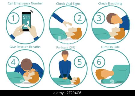 Procédure de rcp d'urgence en cas de premiers soins. Santé et médecine, vie et urgence, réanimation et sauvetage. Illustration vectorielle Illustration de Vecteur